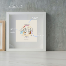 Cargar imagen en el visor de la galería, Cuadro Personalizado